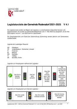 Legislaturplanung 2021-2025, Stand Juni 2023