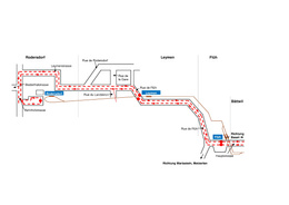 Plan der Haltstellen Plan der Haltestellen