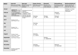 Abfallkalender Rodersdorf 2022 Abfallkalender für die Gemeinde Rodersdorf 2022