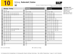Spezialfahrplan Ettingen-Rodersdorf